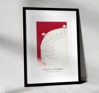 Ogata Gekko - Table of Contents (1887–1896)