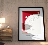 Ogata Gekko - Table of Contents (1887–1896)