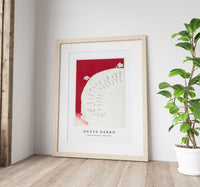 Ogata Gekko - Table of Contents (1887–1896)