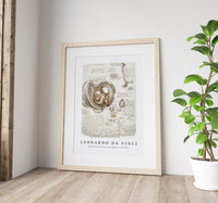 Leonardo Da Vinci - Studies of the Foetus in the Womb 1510-1513