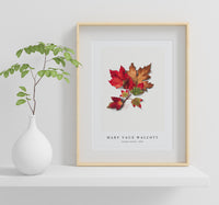 Mary Vaux Walcott - Autumn Leaves (1876)