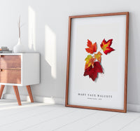 Mary Vaux Walcott - Autumn Leafes  (1875)