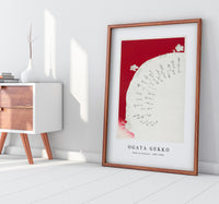 Ogata Gekko - Table of Contents (1887–1896)