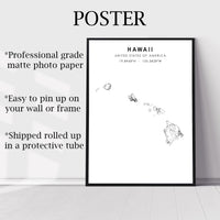 
              Hawaii, United States Scandinavian Style Map Print 
            