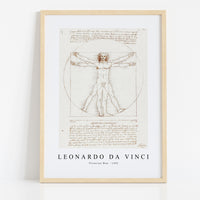Leonardo Da Vinci - Vitruvian Man 1492