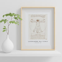 Leonardo Da Vinci - Vitruvian Man 1492